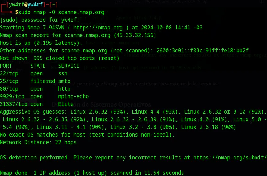 Nmap Yw4rf